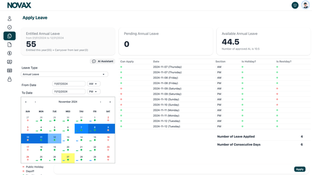 NOVAX AI Analytics Dashboard displaying productivity metrics and business insights with data visualization